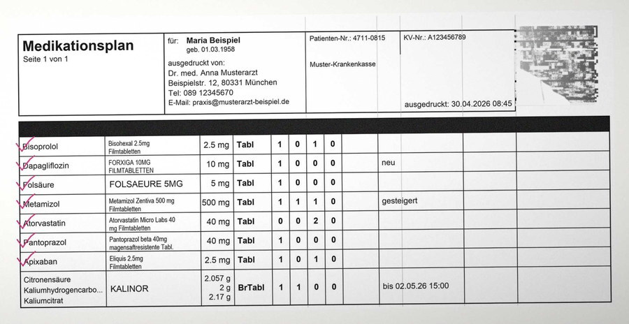 Bundeseinheitlicher Medikationsplan (BMP), anonymisiertes Beispiel