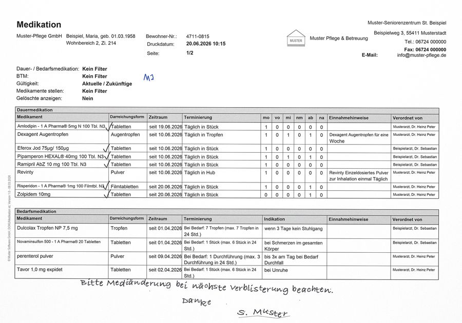 Heim-Medikationsliste (Dokumentationsansicht), anonymisiertes Beispiel