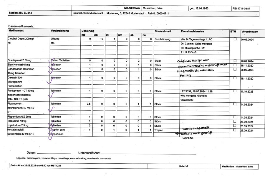 Klinik-/Heimliste „Medikation kompakt“, anonymisiertes Beispiel